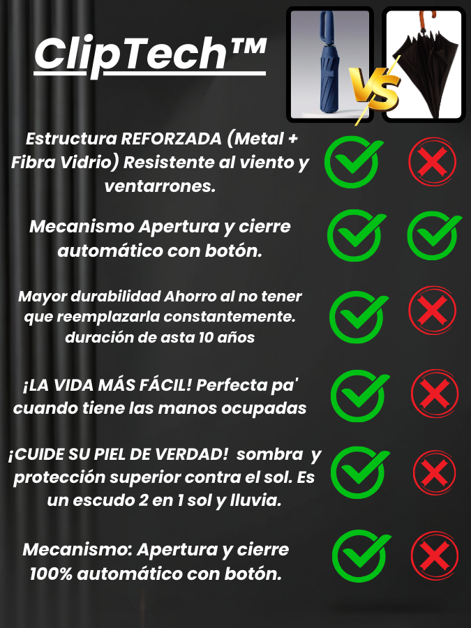 sombrilla click premium