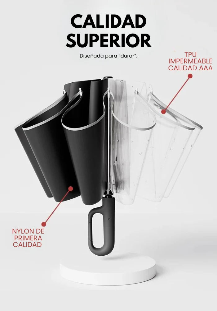 ClipTech™| La Sombrilla de Alta Resistencia premium