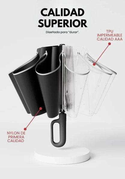 ClipTech™| La Sombrilla de Alta Resistencia premium